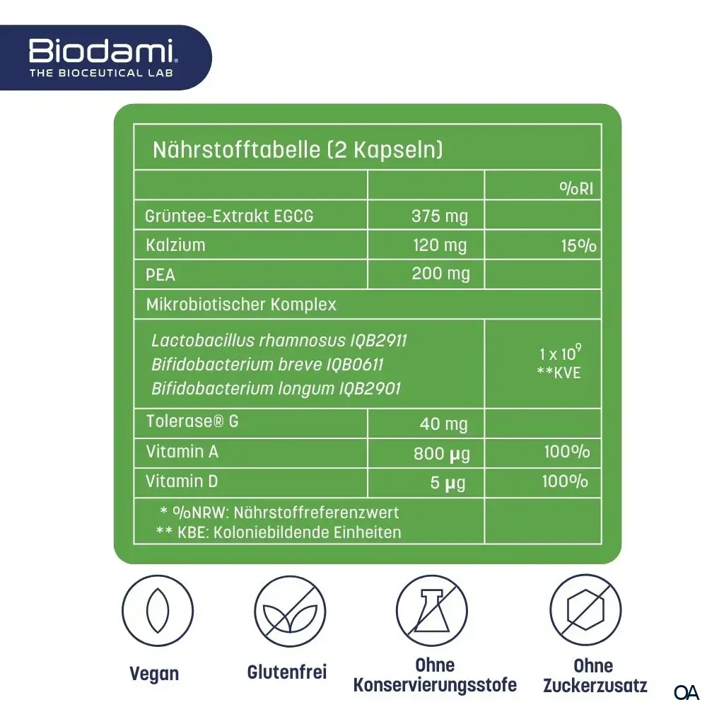 Biodami® Gluten REDUX Kapseln