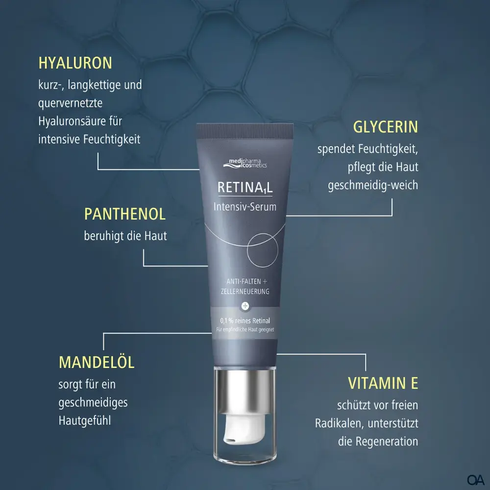 medipharma cosmetics Retinal Intensiv Serum