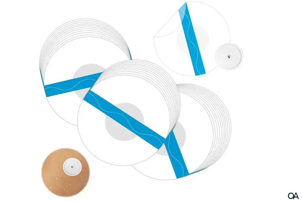 FreeStyle Libre + Libre 2 Plus Klebepflaster Transparent