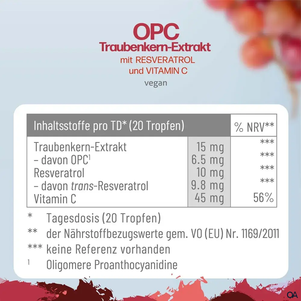 CannSol OPC mit Resveratrol und Vitamin C Tropfen