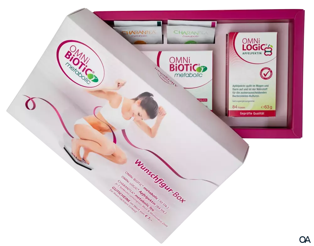 OMNi BiOTiC® Wunschfigur Set