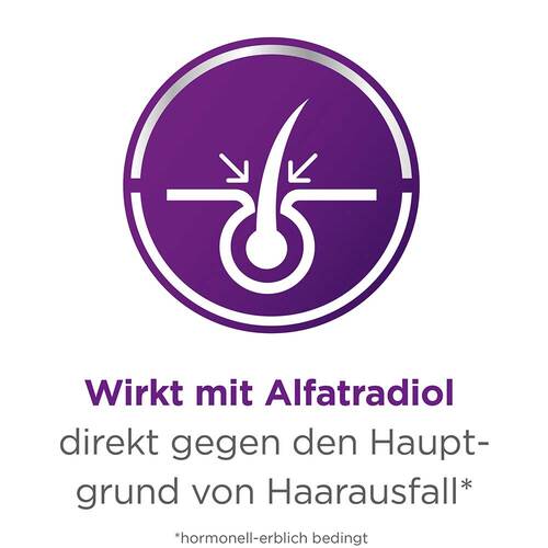 Ell-Cranell Lösung gegen Haarausfall
