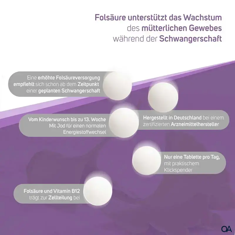 Avitale Folsäure 800 Plus Tabletten