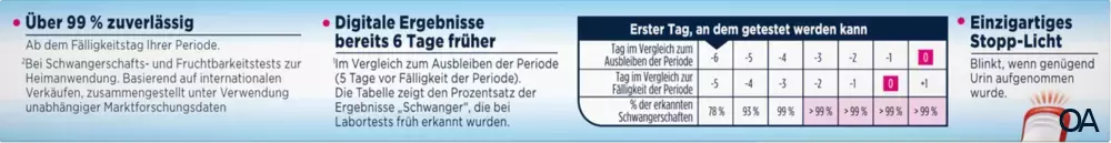 Clearblue Schwangerschaftstests Ultra Frühtest Digital