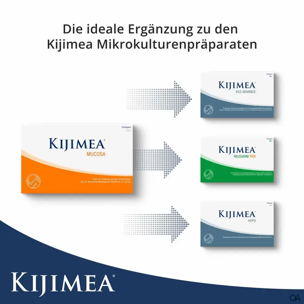 Kijimea® Mucosa Kapseln