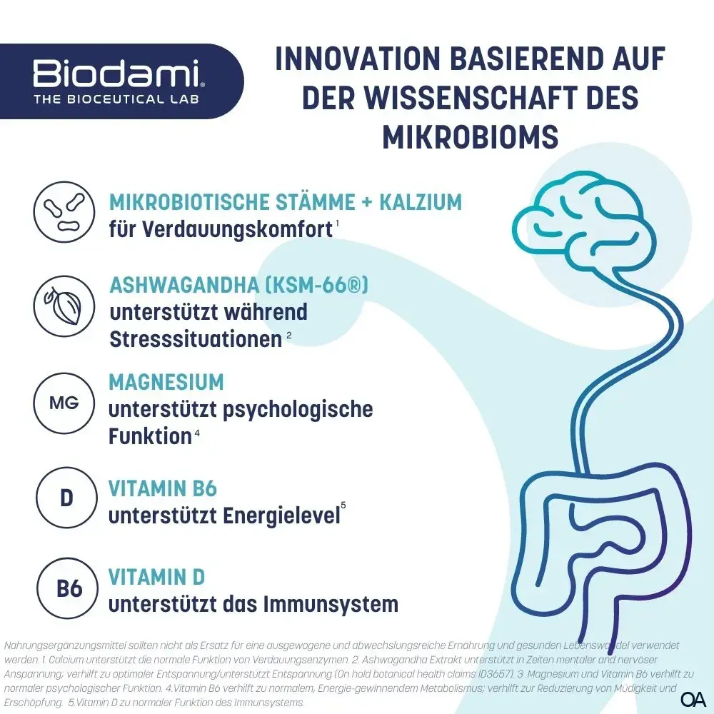 Biodami® Digest Stress RELAX Kapseln
