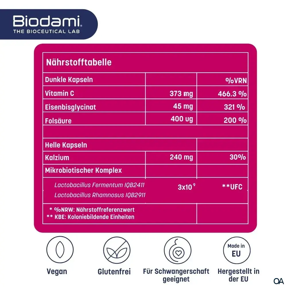 Biodami® Ferro-Fatigue REDUX Kapseln