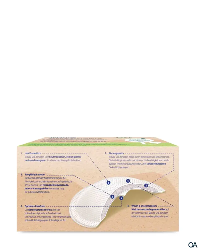 Milupa Still-Einlagen