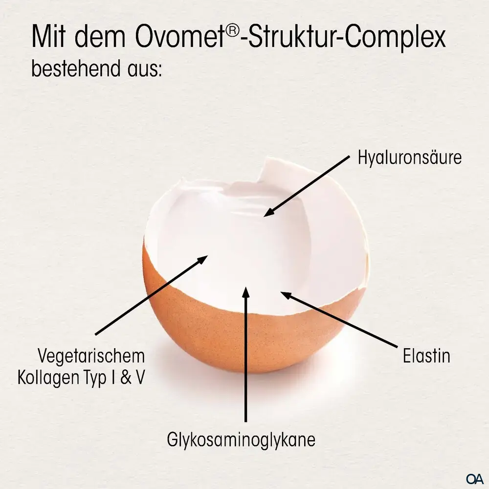 Dr. Böhm® Knochendichte formel Tabletten