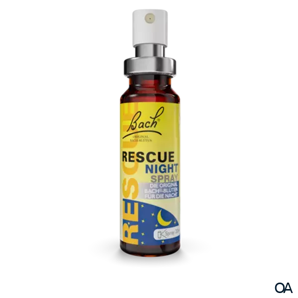RESCUE Night® Spray