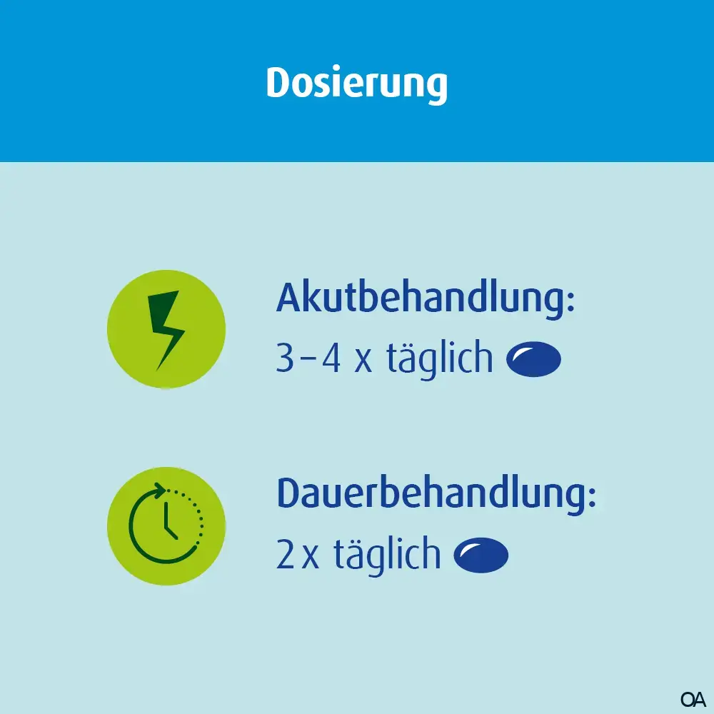Sinolpan® forte 200 mg Weichkapseln