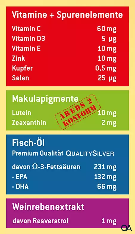 Nutrof® Total Kapseln