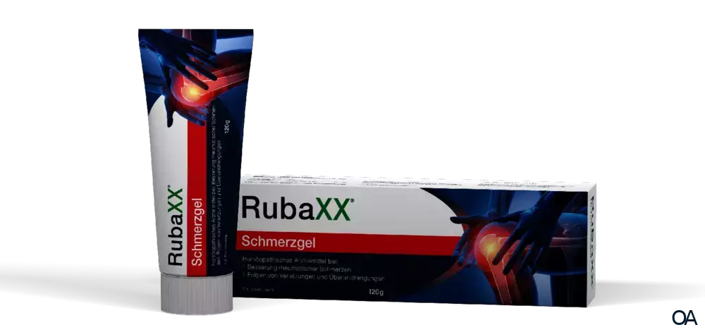 Rubaxx® Schmerzgel