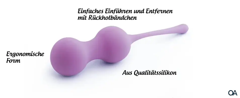 LUBEXXX® buggyFIT Beckenbodentrainer-Set