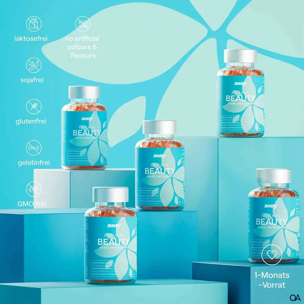 sway Timeless Beauty Gummies