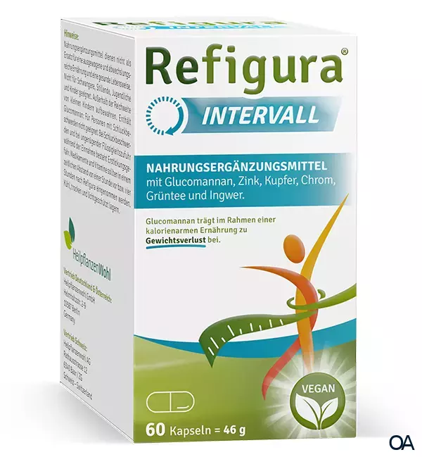 Refigura Intervall Kapseln