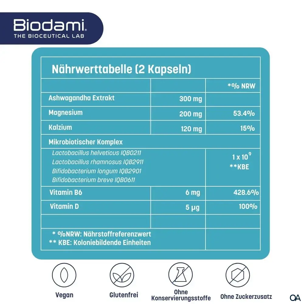 Biodami® Digest Stress RELAX Kapseln