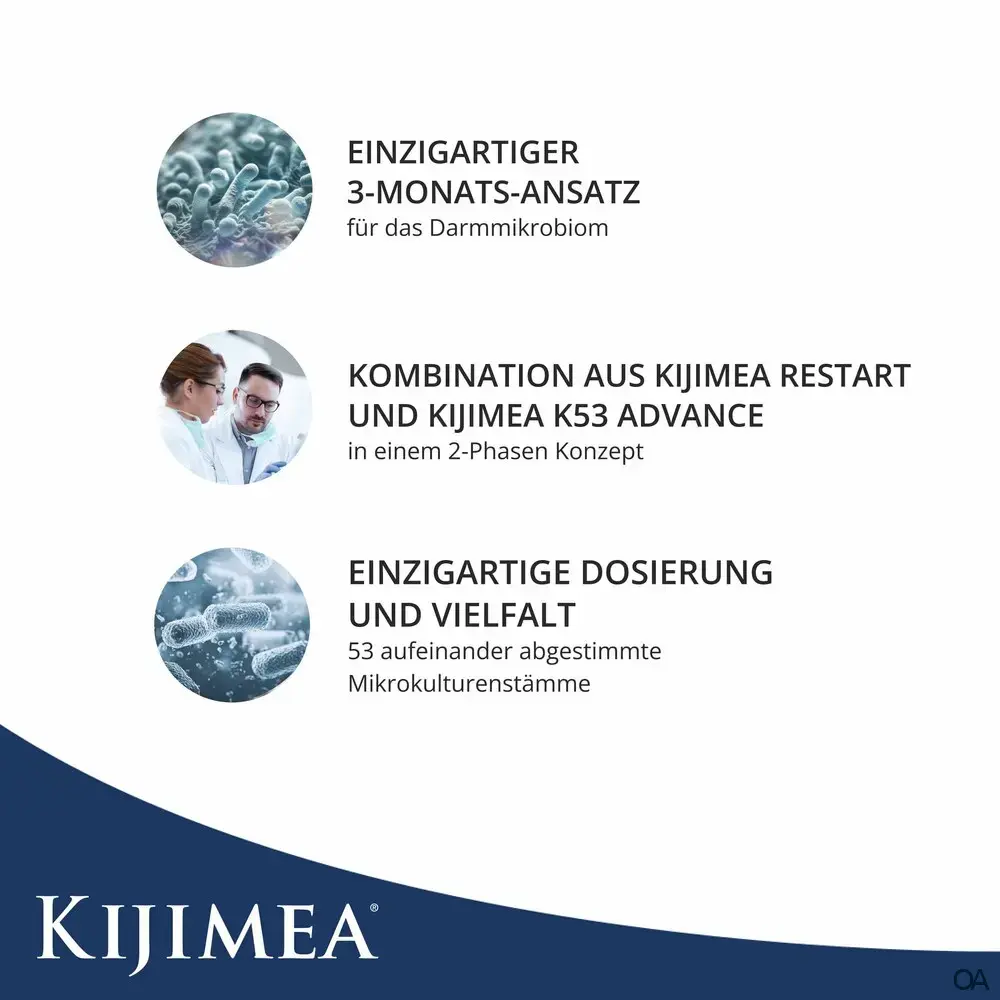 Kijimea® Complete Kapseln