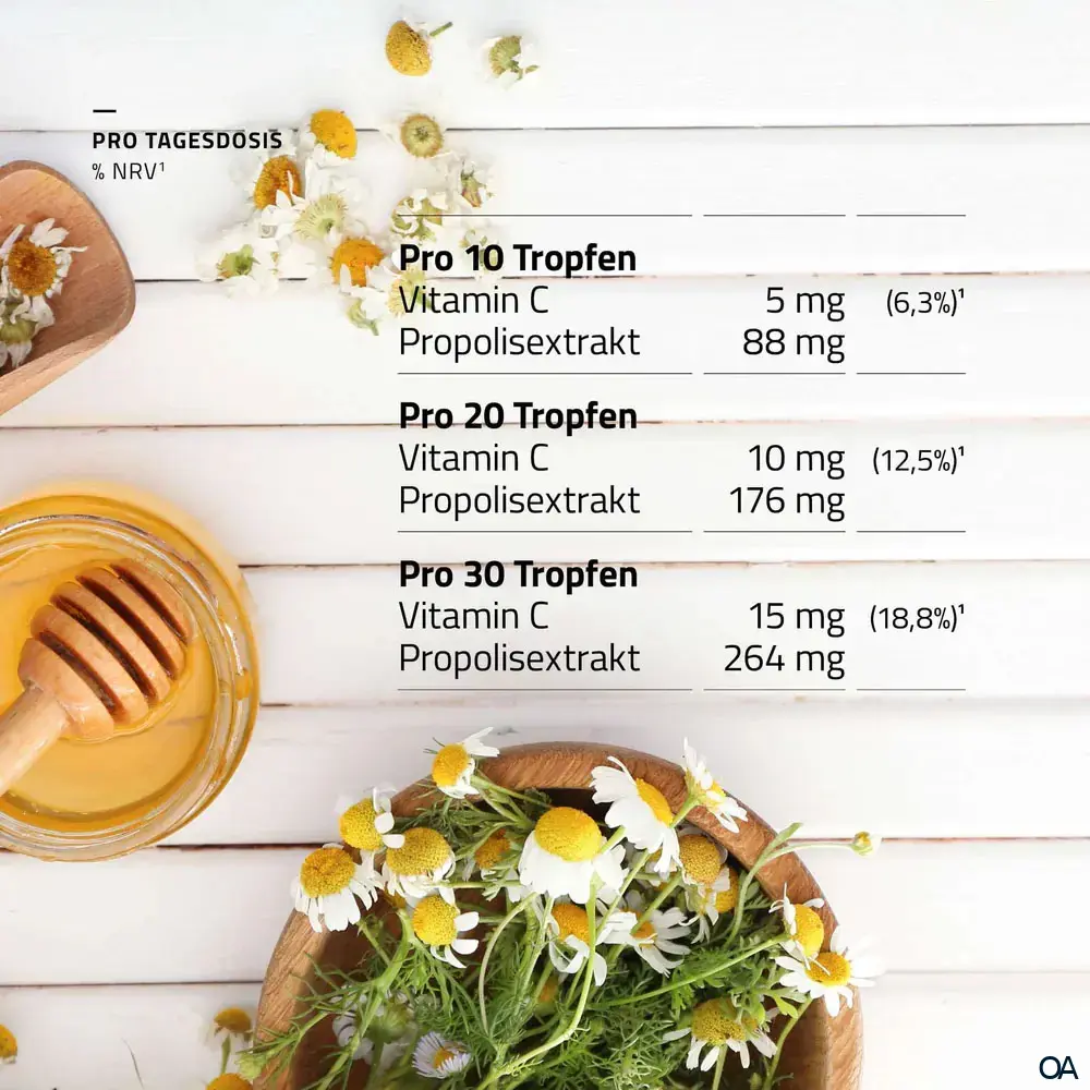 beecraft® Kids Propolis Tropfen 20%, alkoholfrei