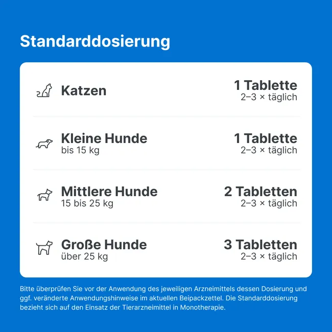 Traumeel® Tabletten für Tiere