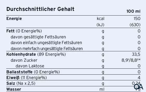 ProvideXtra® Drink Mischkarton 200 ml