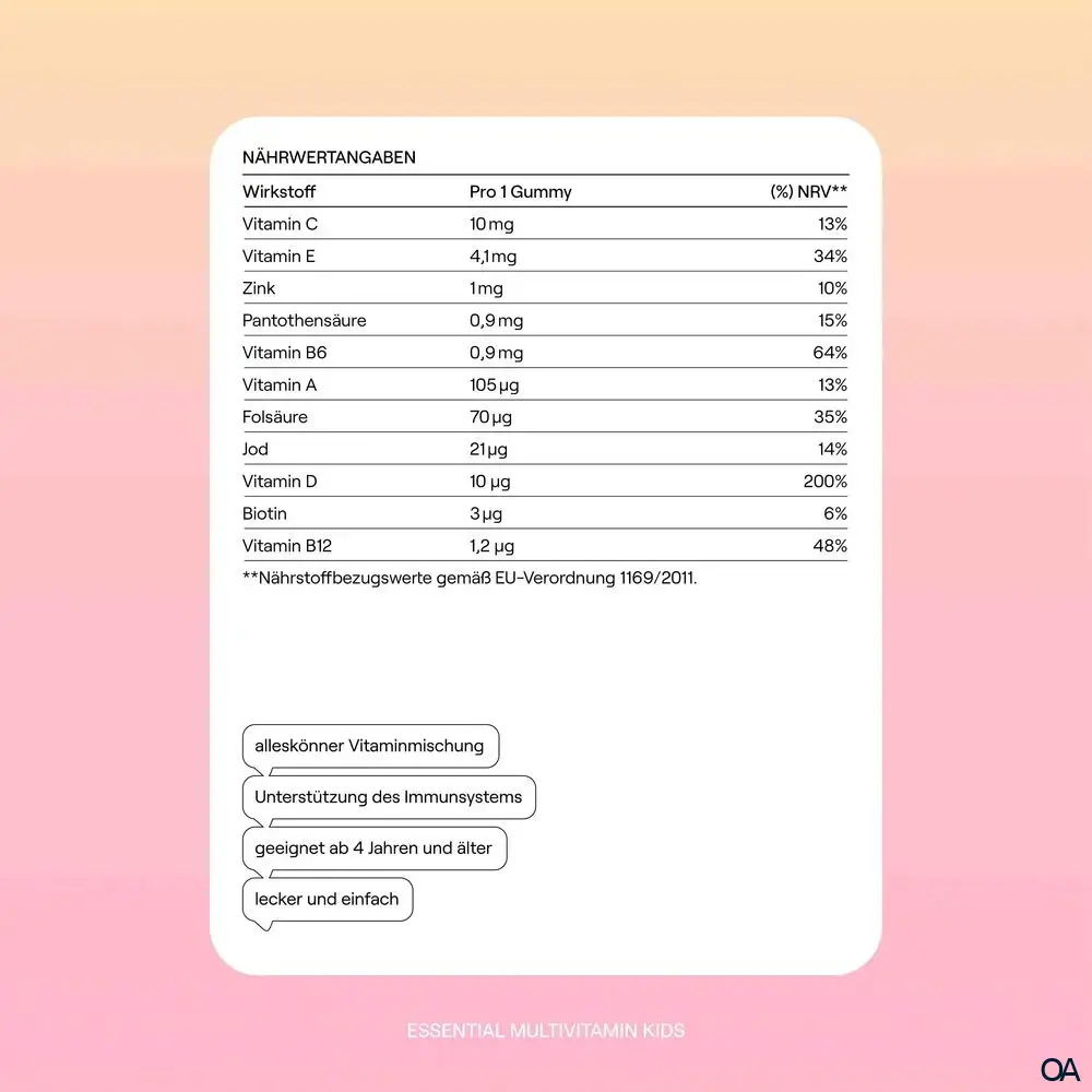 sway Essential Multivitamin Kids Gummies
