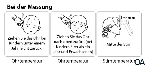 Wellion® Infrarot Stirn- und Ohr-Thermometer