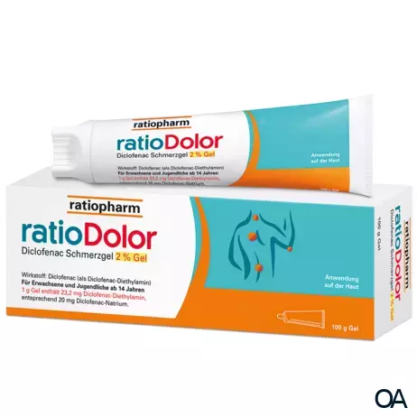 ratioDolor Diclofenac Schmerzgel 2 % Gel