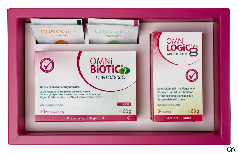 OMNi BiOTiC® Wunschfigur Set