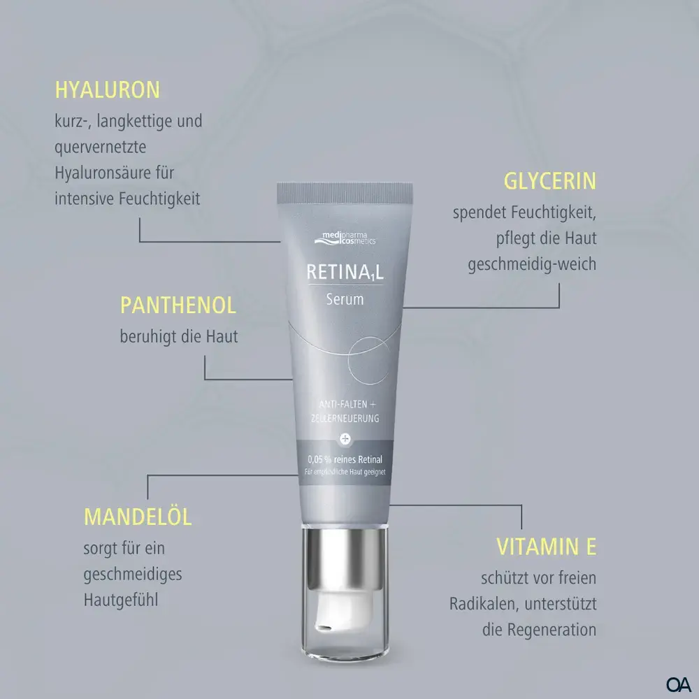 medipharma cosmetics Retinal Serum