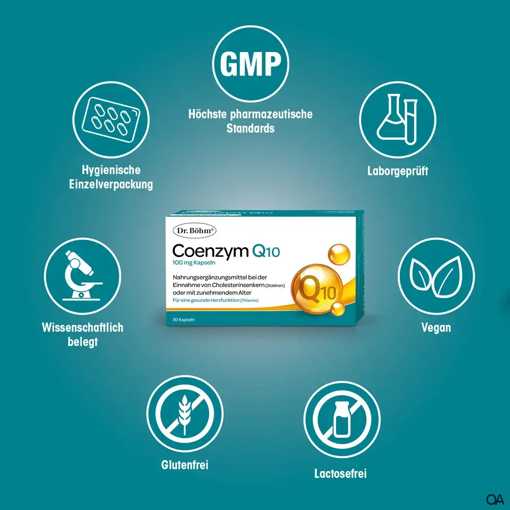 Dr. Böhm® Coenzym Q10 100 mg Kapseln