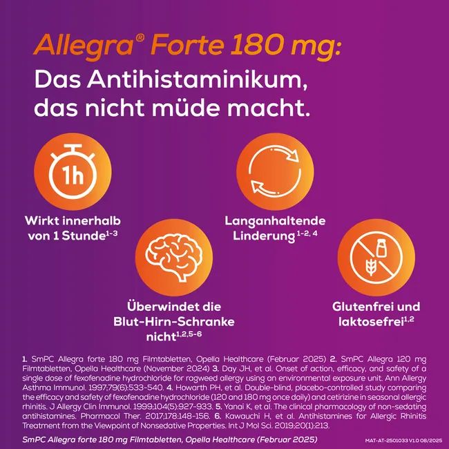 Allegra Forte 180 mg Filmtabletten