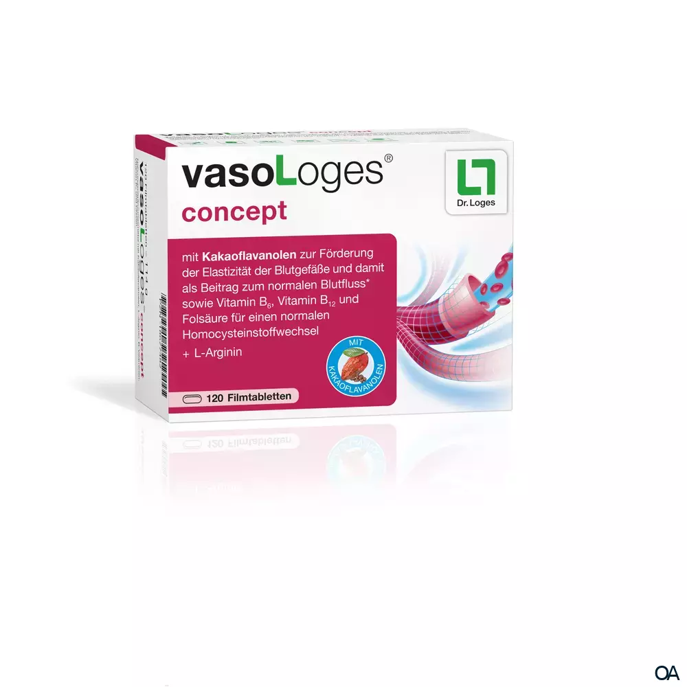 vasoLoges® concept Filmtabletten