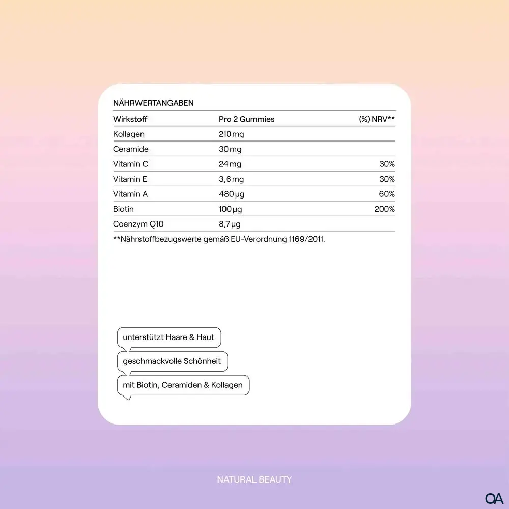 sway Timeless Beauty Gummies