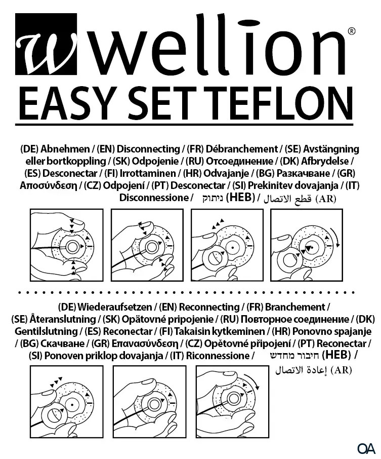 Wellion EASY Teflon Infusionsset 9 mm / 110 cm