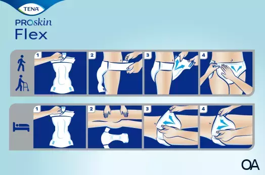 TENA ProSkin Flex Plus - Inkontinenzvorlagen mit Hüftbund - Größe XL