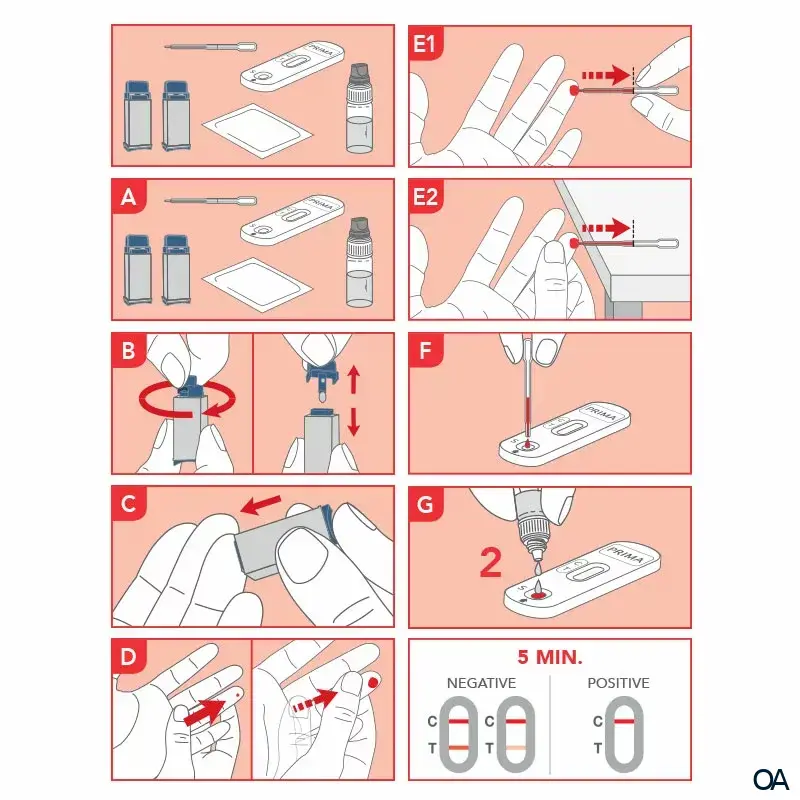 PRIMA® Eisen FER Home Test PRIMA® Eisen FER Home Test