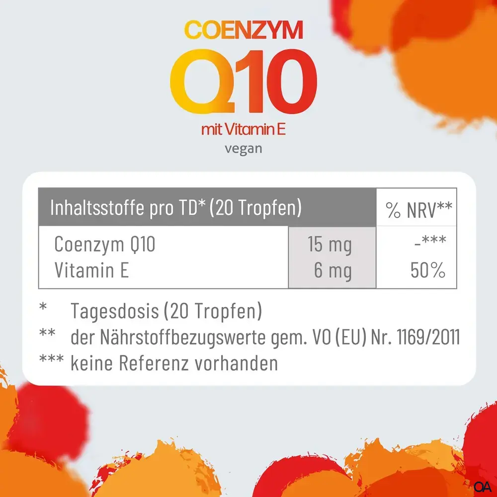 CannSol Coenzym Q10 mit Vitamin E Tropfen