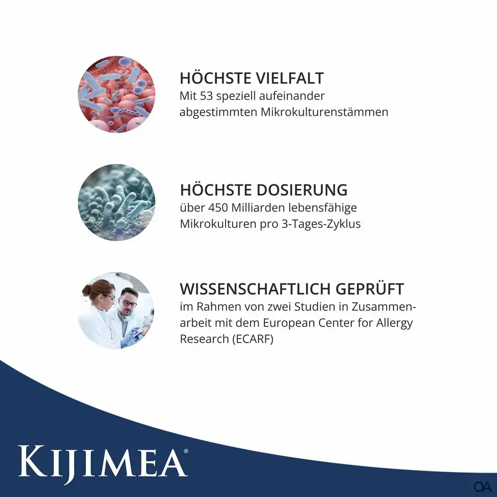 Kijimea® Hypo Kapseln