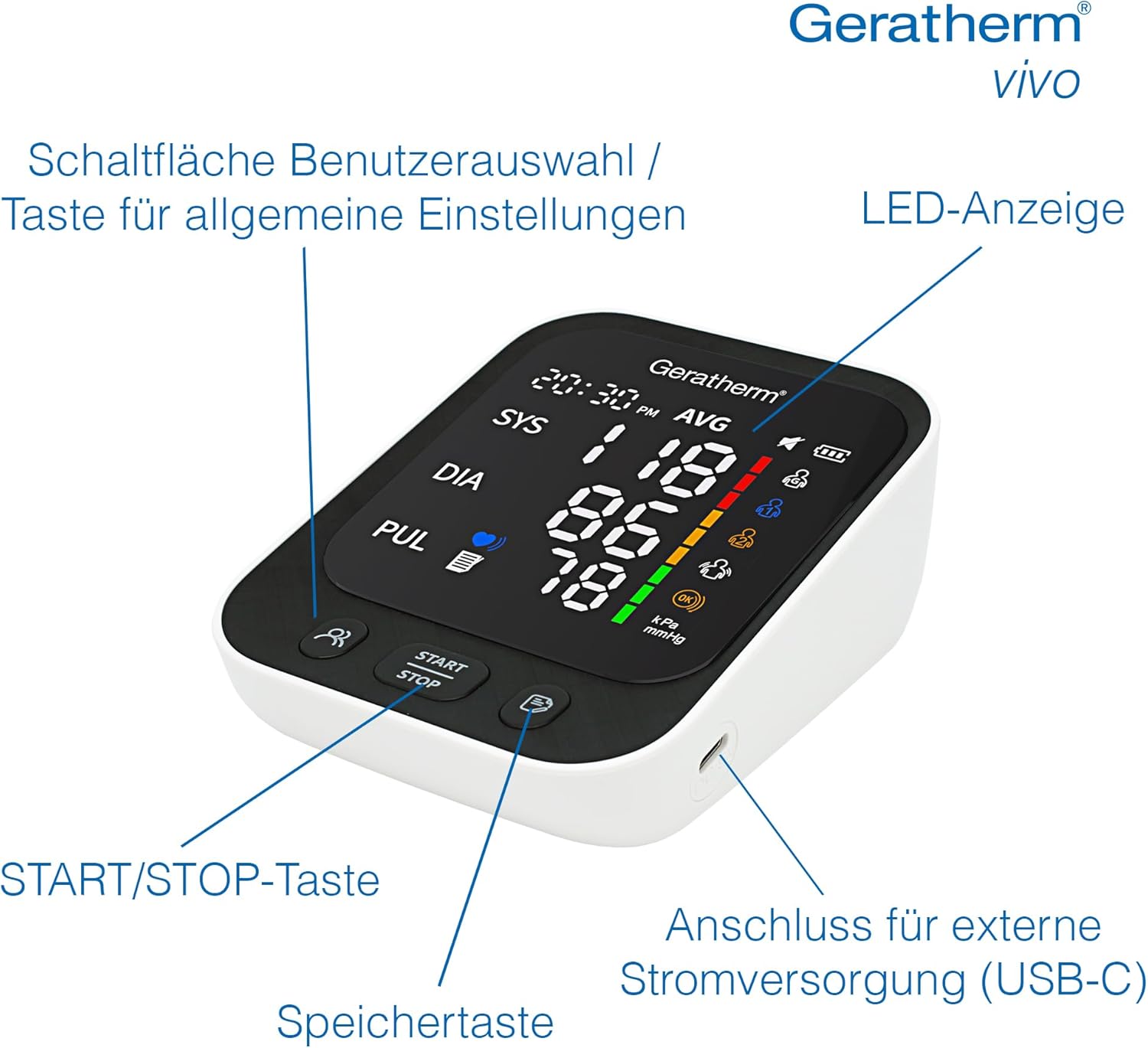 Blutdruckmessgerät GERATHERM VIVO Oberarm