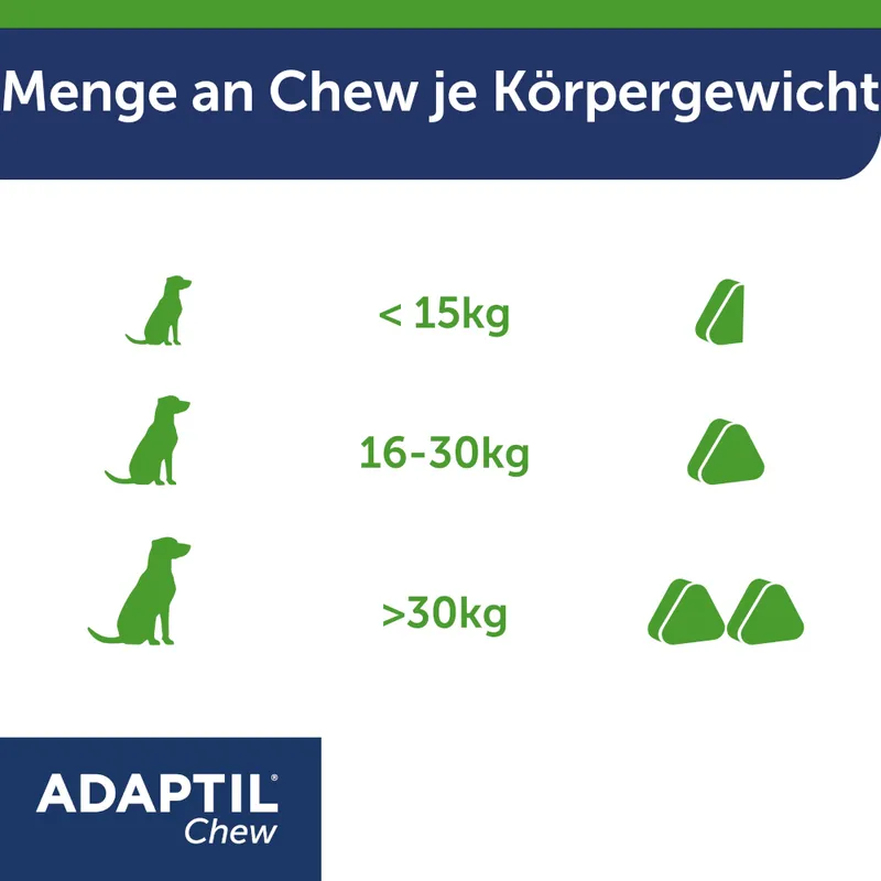 ADAPTIL HUND CHEWS