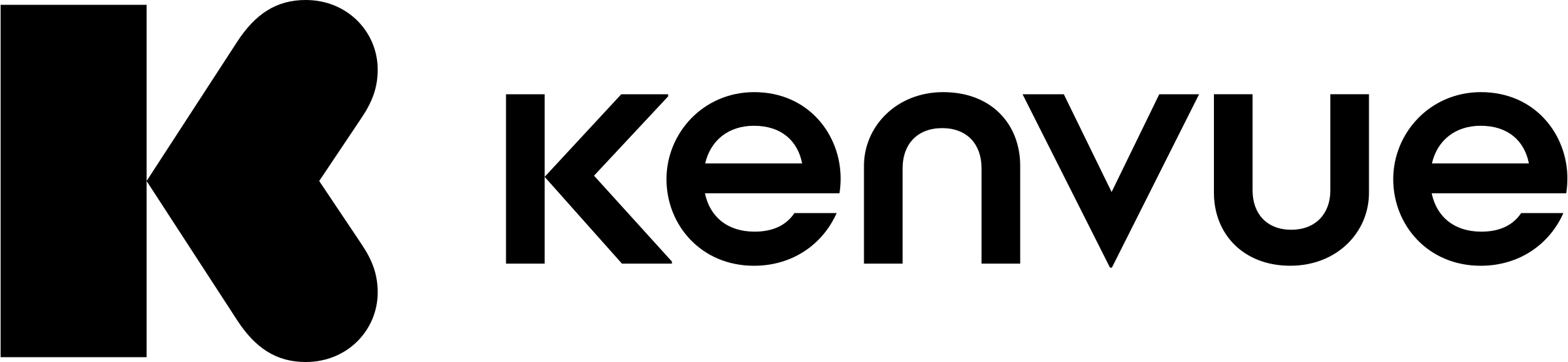 Kenvue Austria GmbH